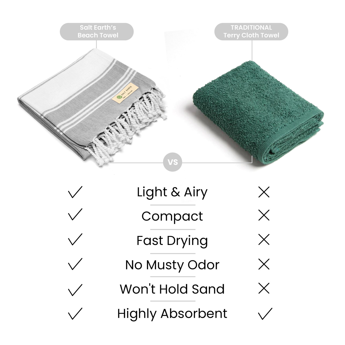 Hammam Towel