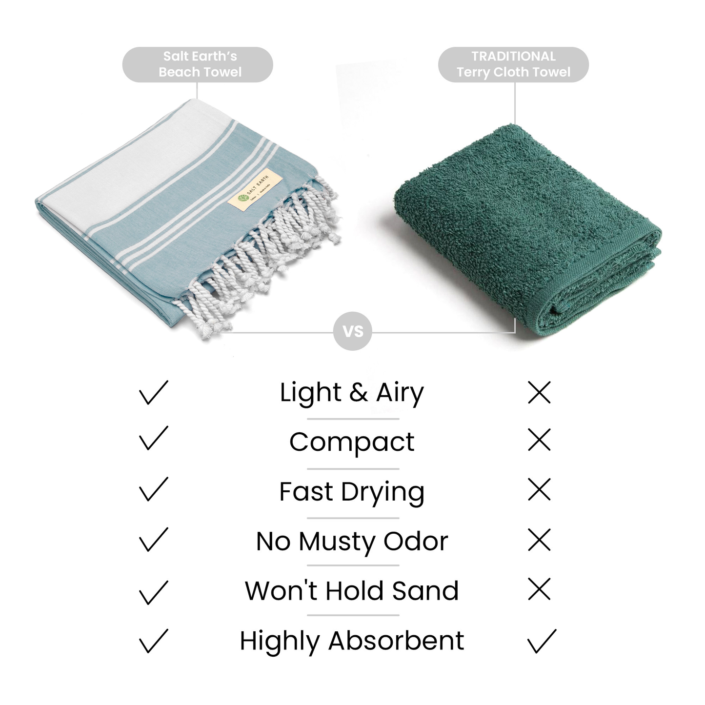 Hammam Towel